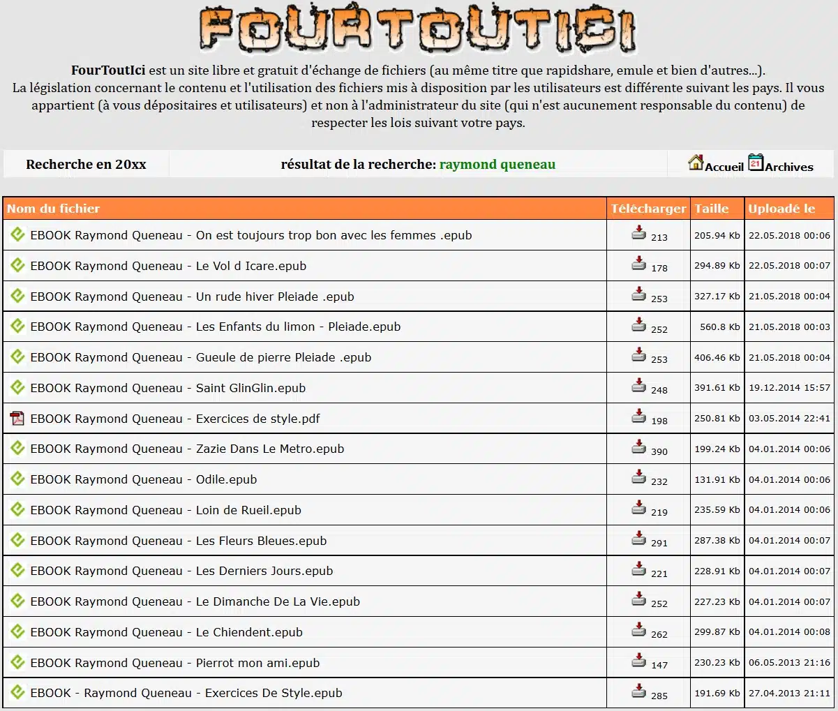Fourtoutici Pro